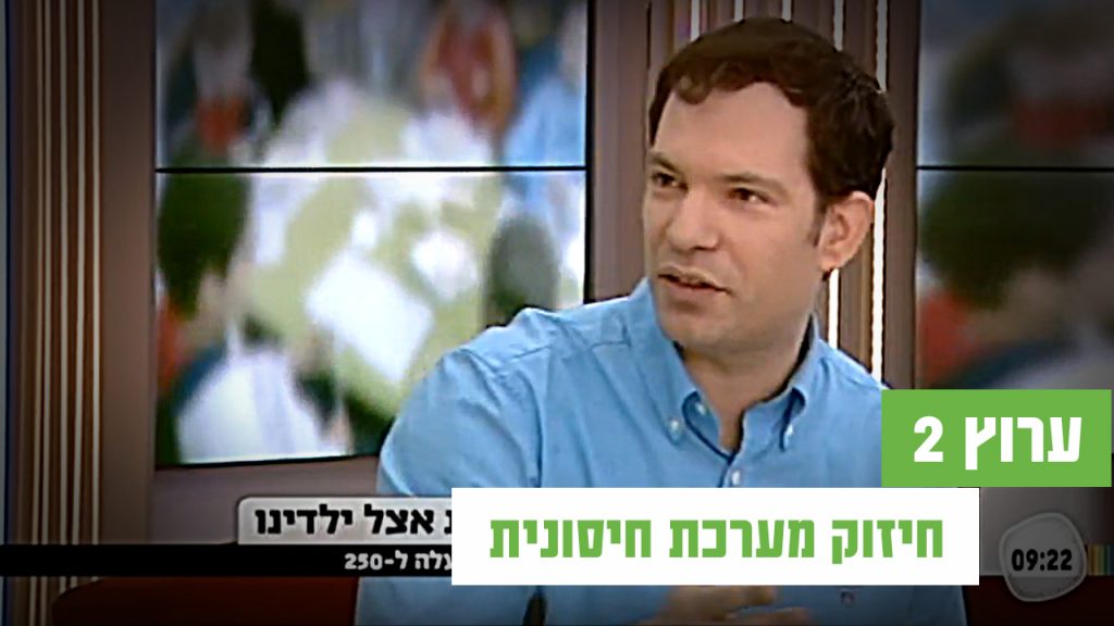 ד"ר ויינפאס על תזונה מחזקת מערכת חיסון ערוץ 2